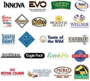 Dog Food Brands